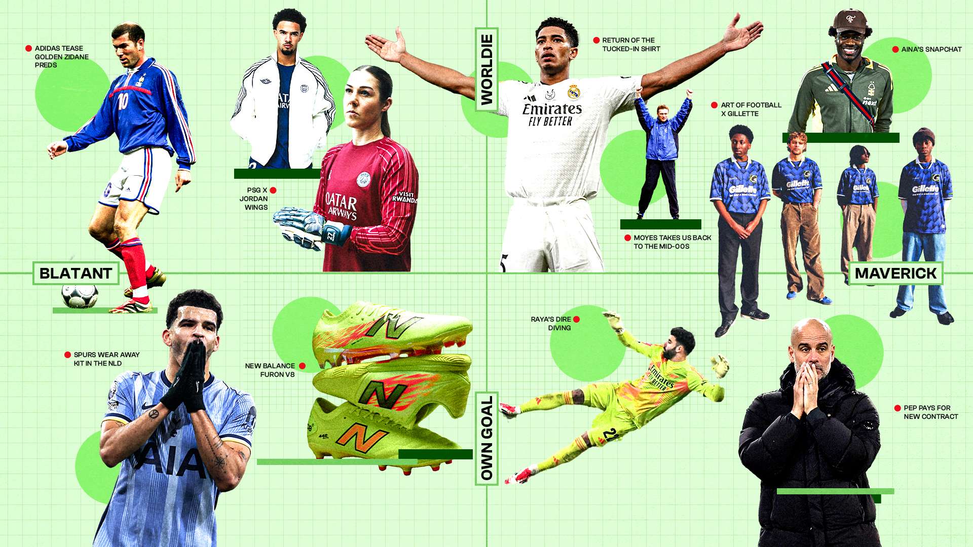 年代以来 年代以来